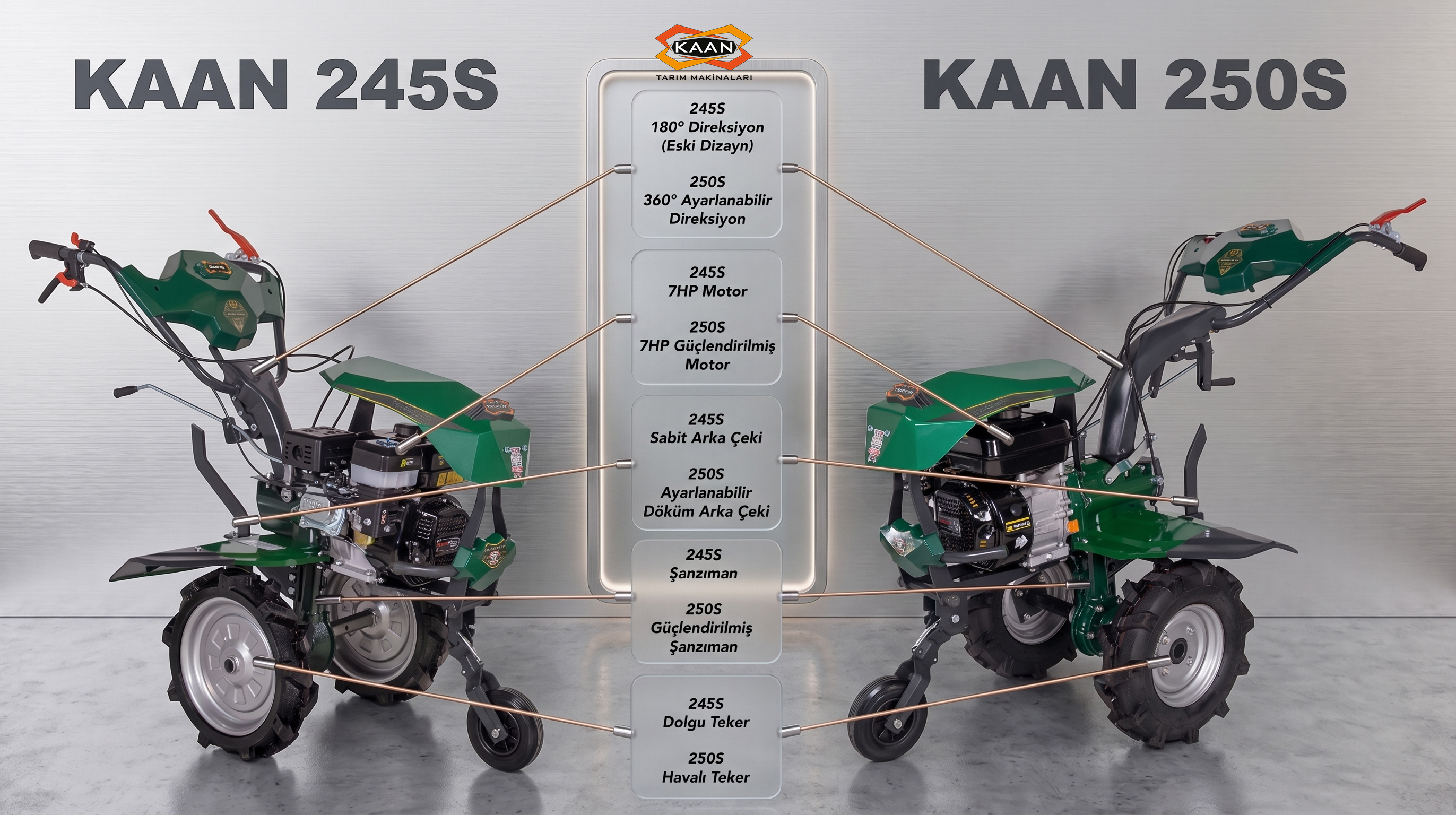 245S VE 250S FARKI